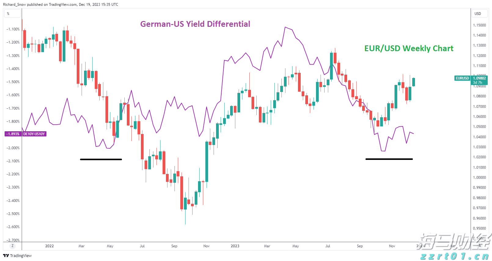 泰康人寿安徽分公司:以史为鉴,明辨风险——从"郁金香泡沫"看理性投资