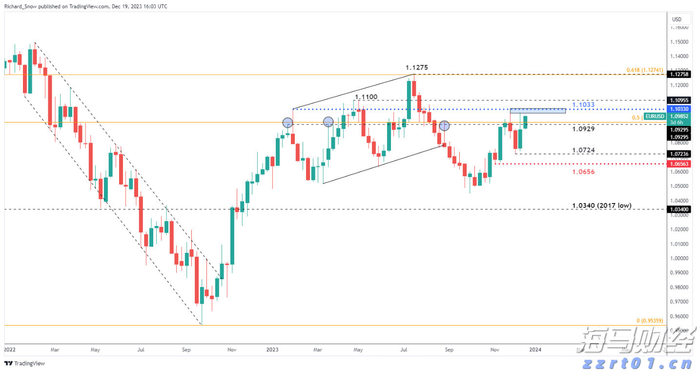 泰康人寿安徽分公司:以史为鉴,明辨风险——从"郁金香泡沫"看理性投资