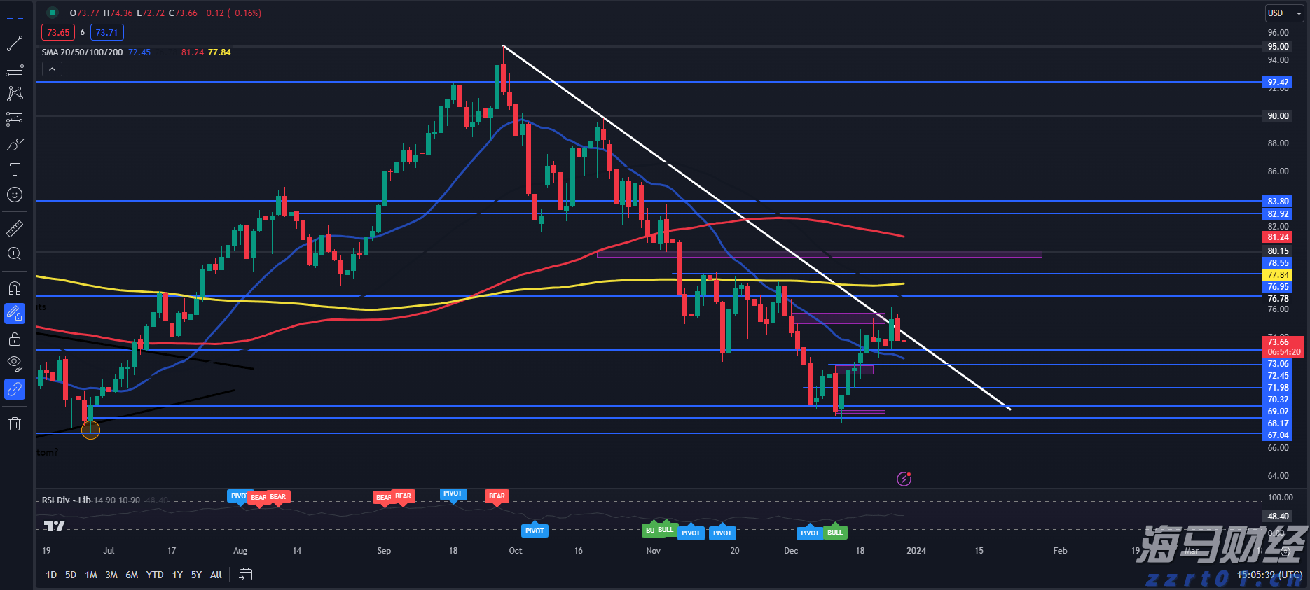 张家口市聚焦“四大领域”保障水利安全生产