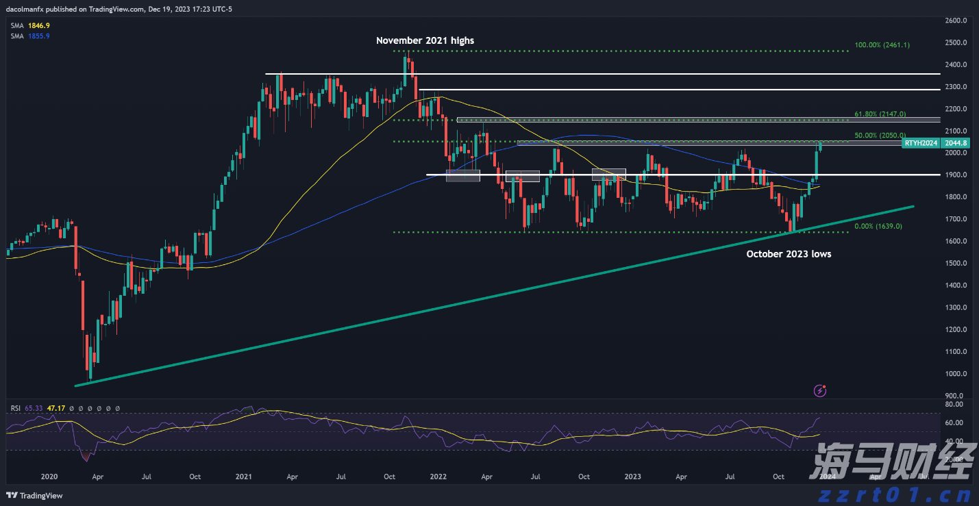张家口市聚焦“四大领域”保障水利安全生产