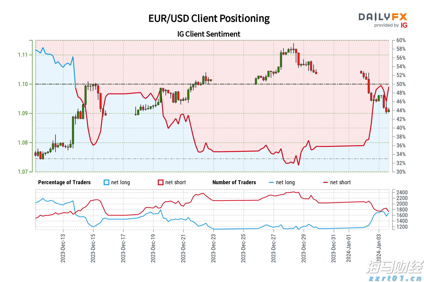 小学生看哥哥们踢十五运会足球赛，一声声加油稚嫩却嘹亮
