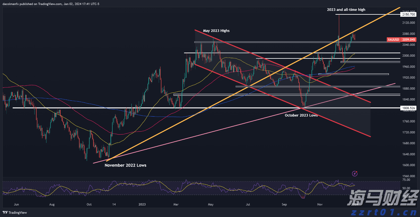 市领导到桂平平南调研维稳工作