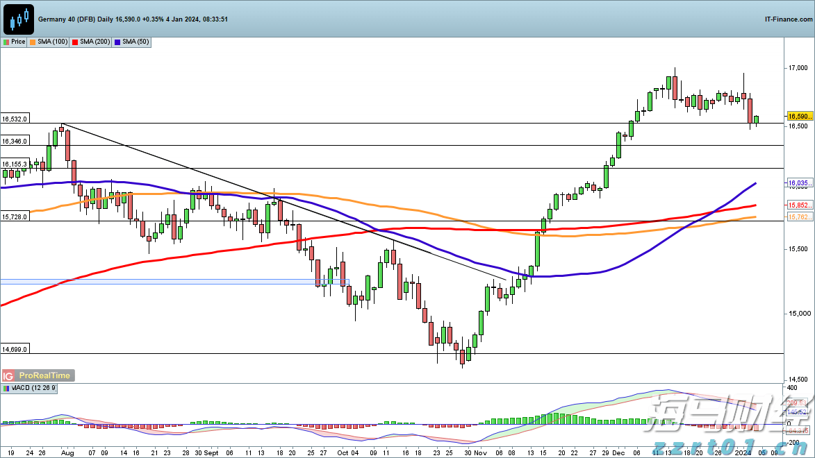 我市整改不动产登记历史遗留问题1837个（套）