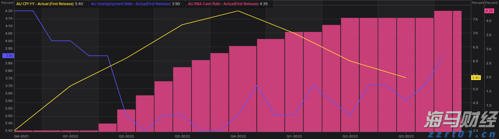 港股概念追踪 | 2025中国具身智能机器人产业大会即将召开 人形机器人催化加速(附相关股)