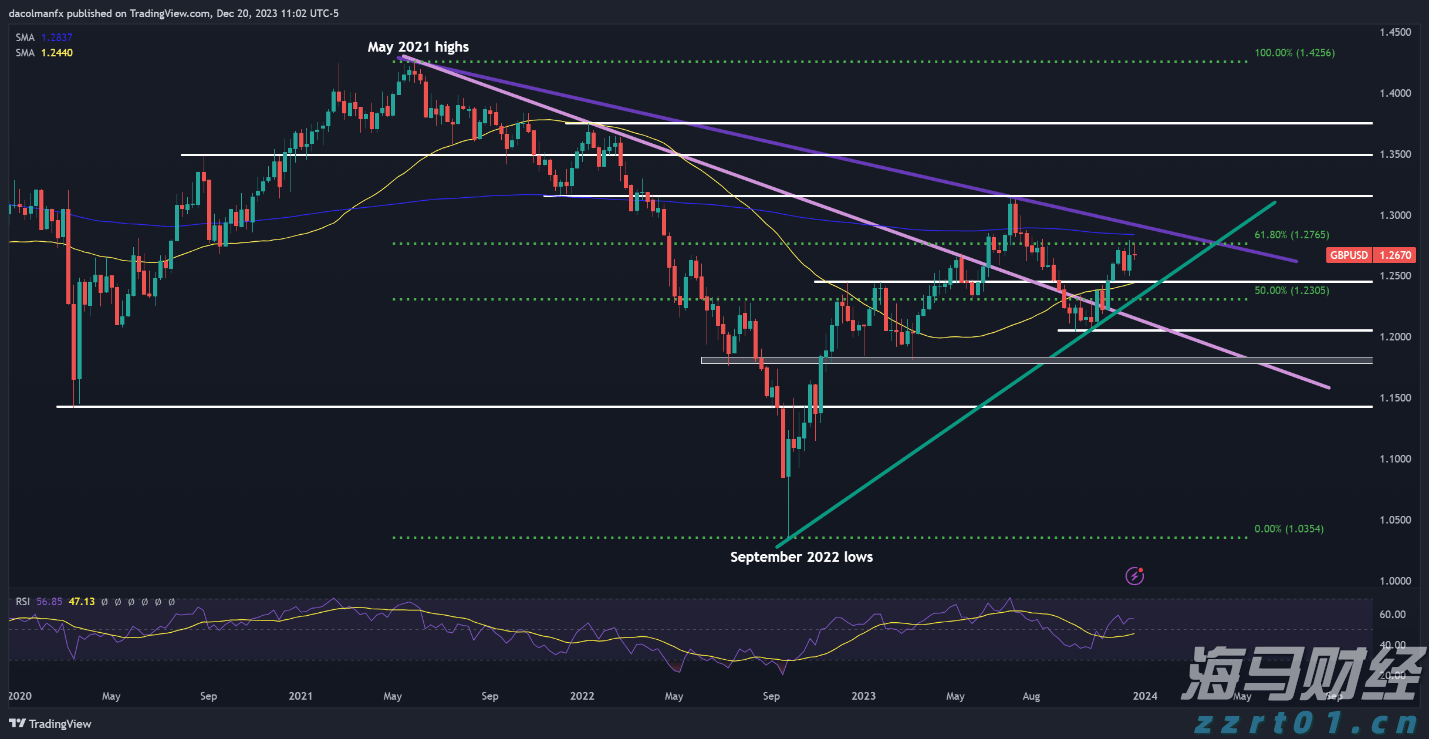 珠海经济特区45年！宣传短片《路》发布