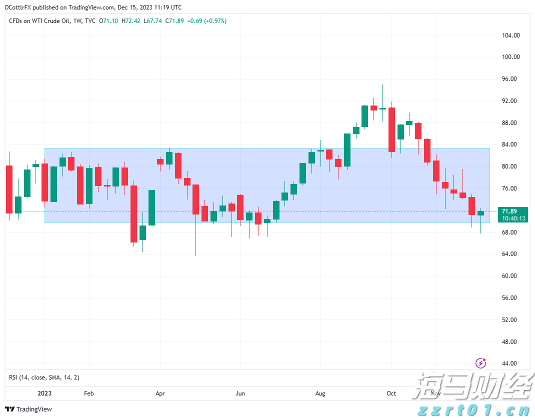 珠海经济特区45年！宣传短片《路》发布