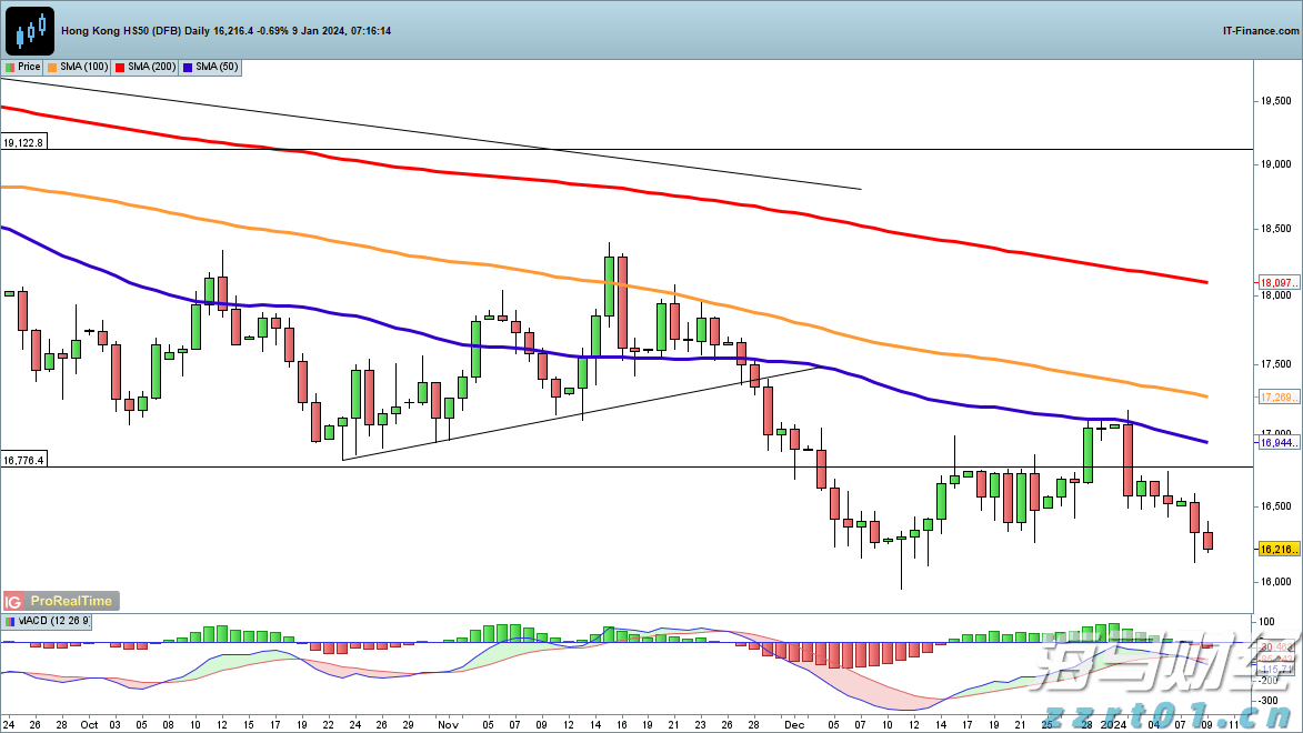 张家口市推出数字化政企服务新平台
