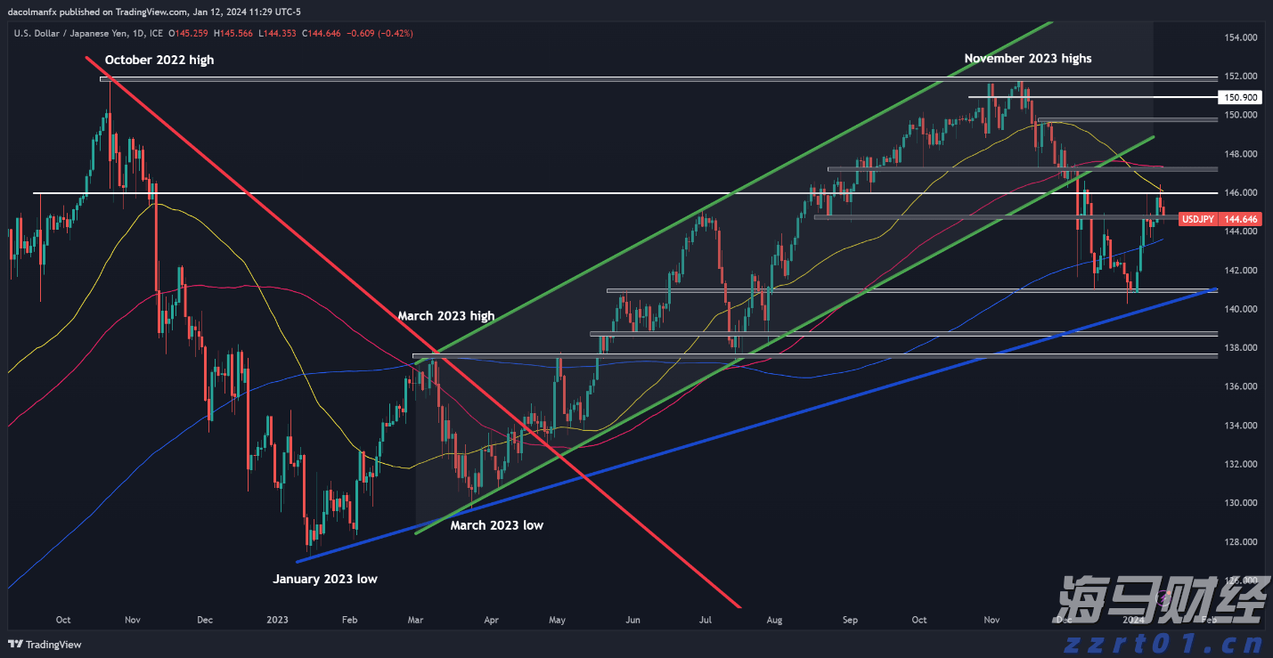 安徽第700万户市场主体在芜湖诞生!