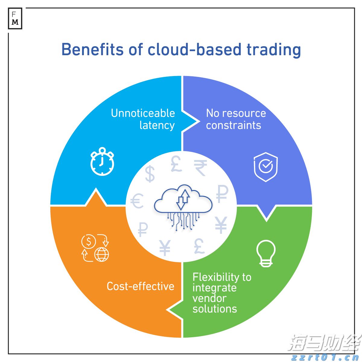 书香湾区 阅见世界 共享未来！8月15