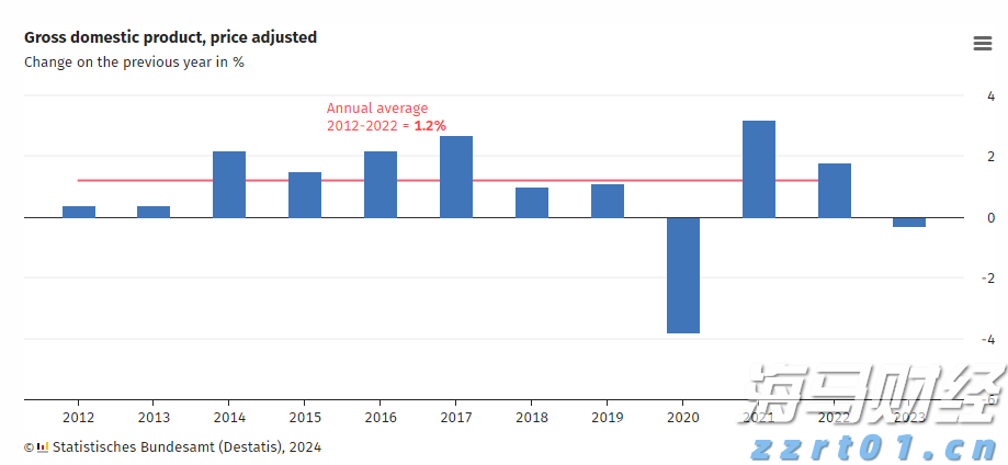 山西一地改革：正科岗位减掉20%副科减6%，未上岗人员分流