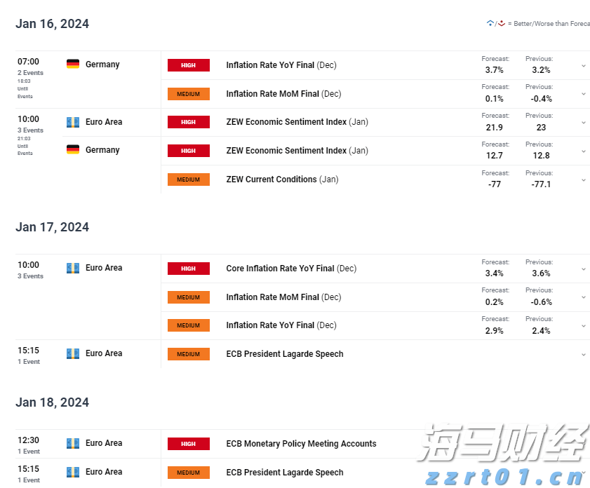 山西一地改革：正科岗位减掉20%副科减6%，未上岗人员分流