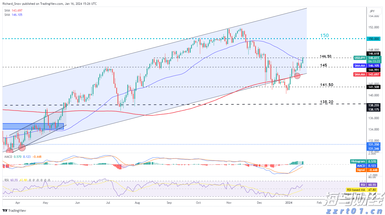 注意！17日12时起，琼州海峡客滚运输全线停运！
