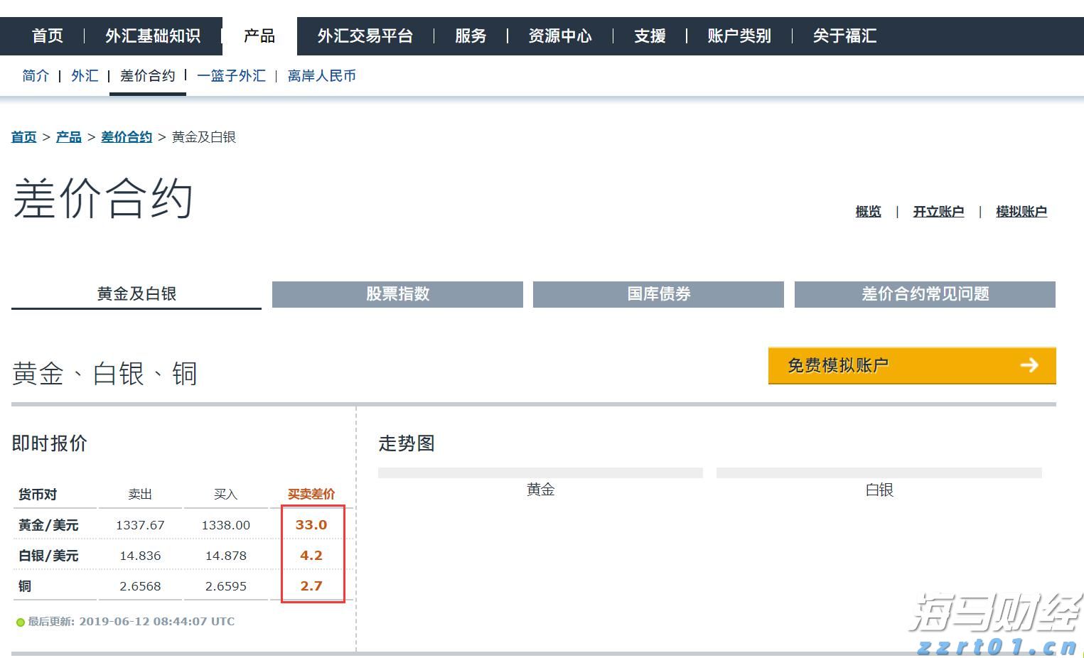 逼空行情再现？Paramount Skydance(PSKY.US)在两日内上涨48%，分析师表示“难以理解”