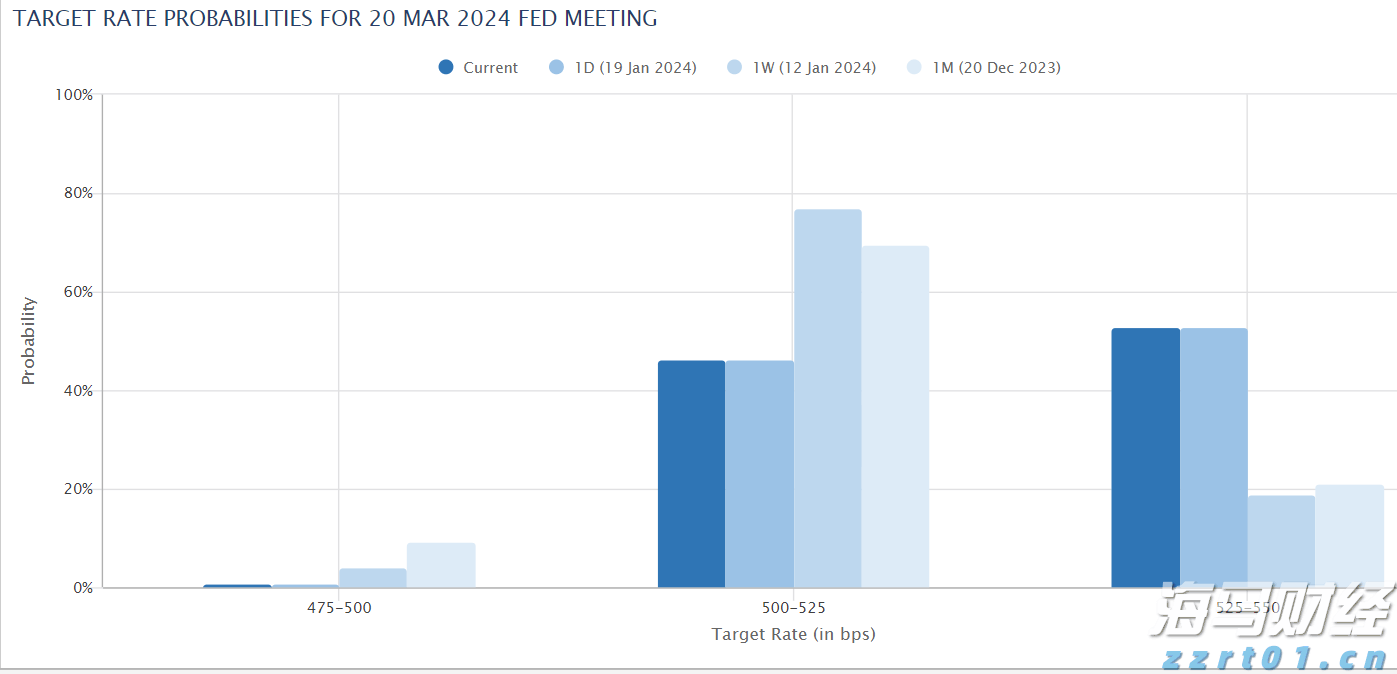 我市工业经济回暖加速