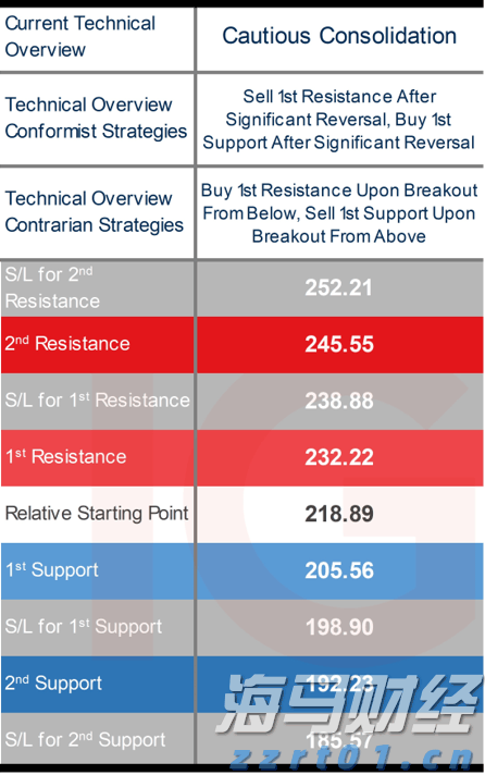 加快皖北“四化同步”奋力推动乡村振兴