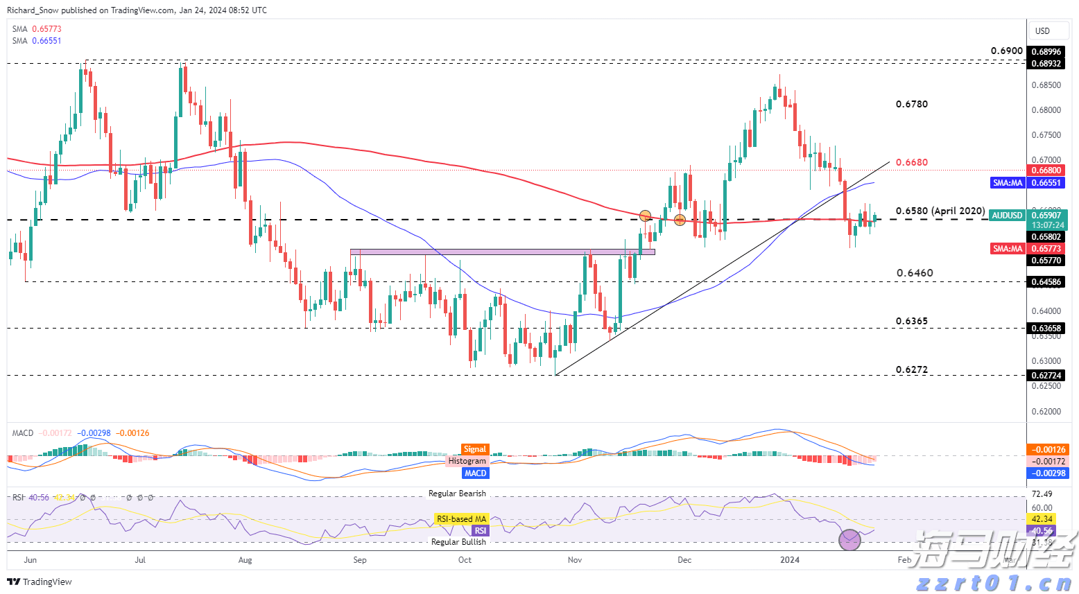 2021安徽省“5G+工业互联网”十大创新应用发布