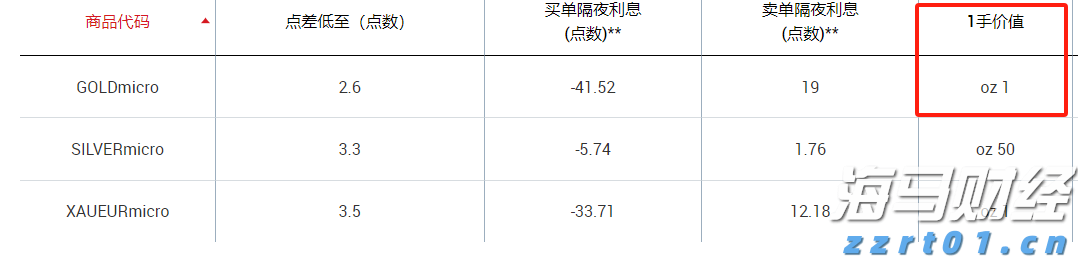 兴业银行合肥分行多形式开展防灾减灾主题活动