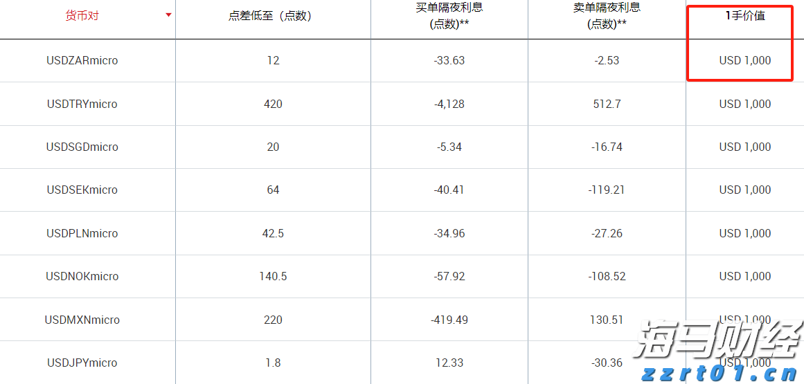 辽宁省市场监管局发布春节食品安全消费提示