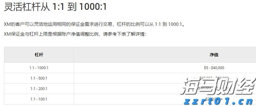 张家口依托数字化智能化手段精准防汛备汛