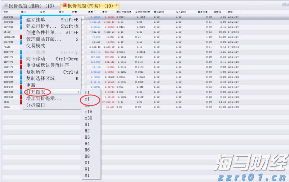 国家能源局：6月全国电力市场交易电量达到5020亿千瓦时 同比增长2.2%