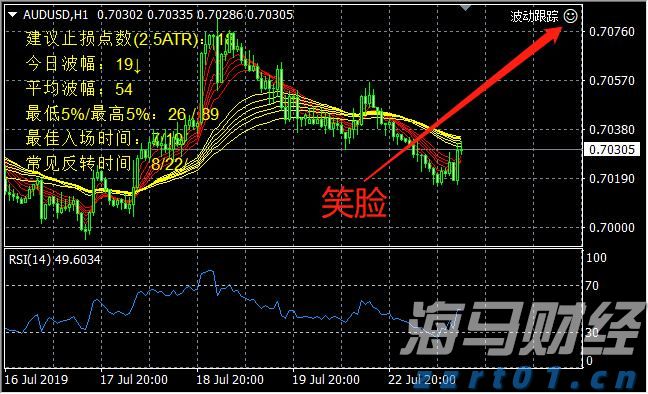 快讯丨我市组织参加全区传达贯彻全国两会精神大会
