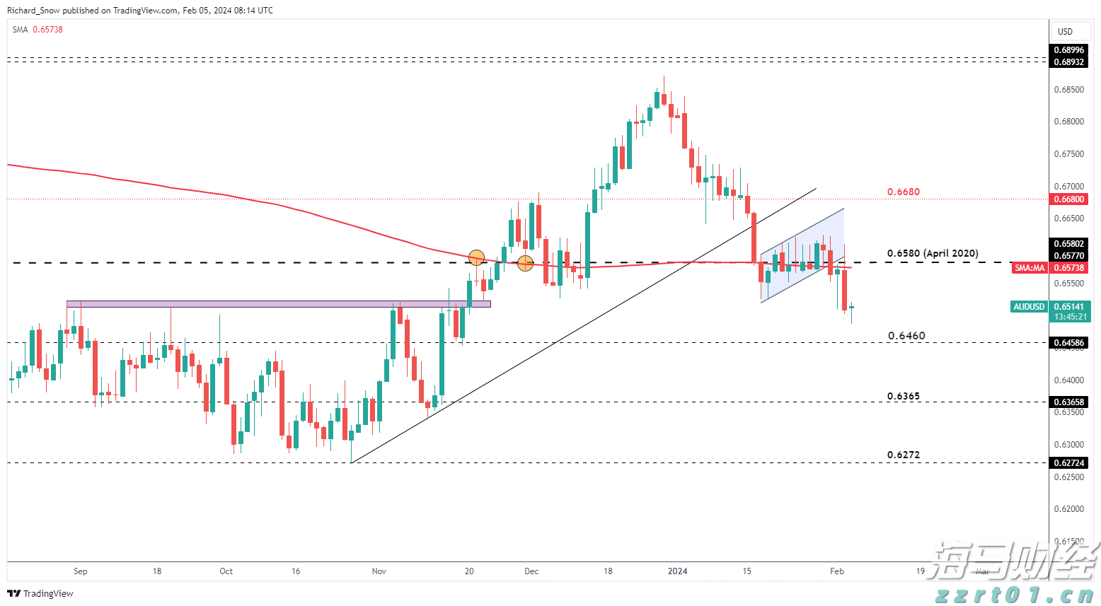 “雅下”基建驱动下,铜铝板块获得投资新机遇