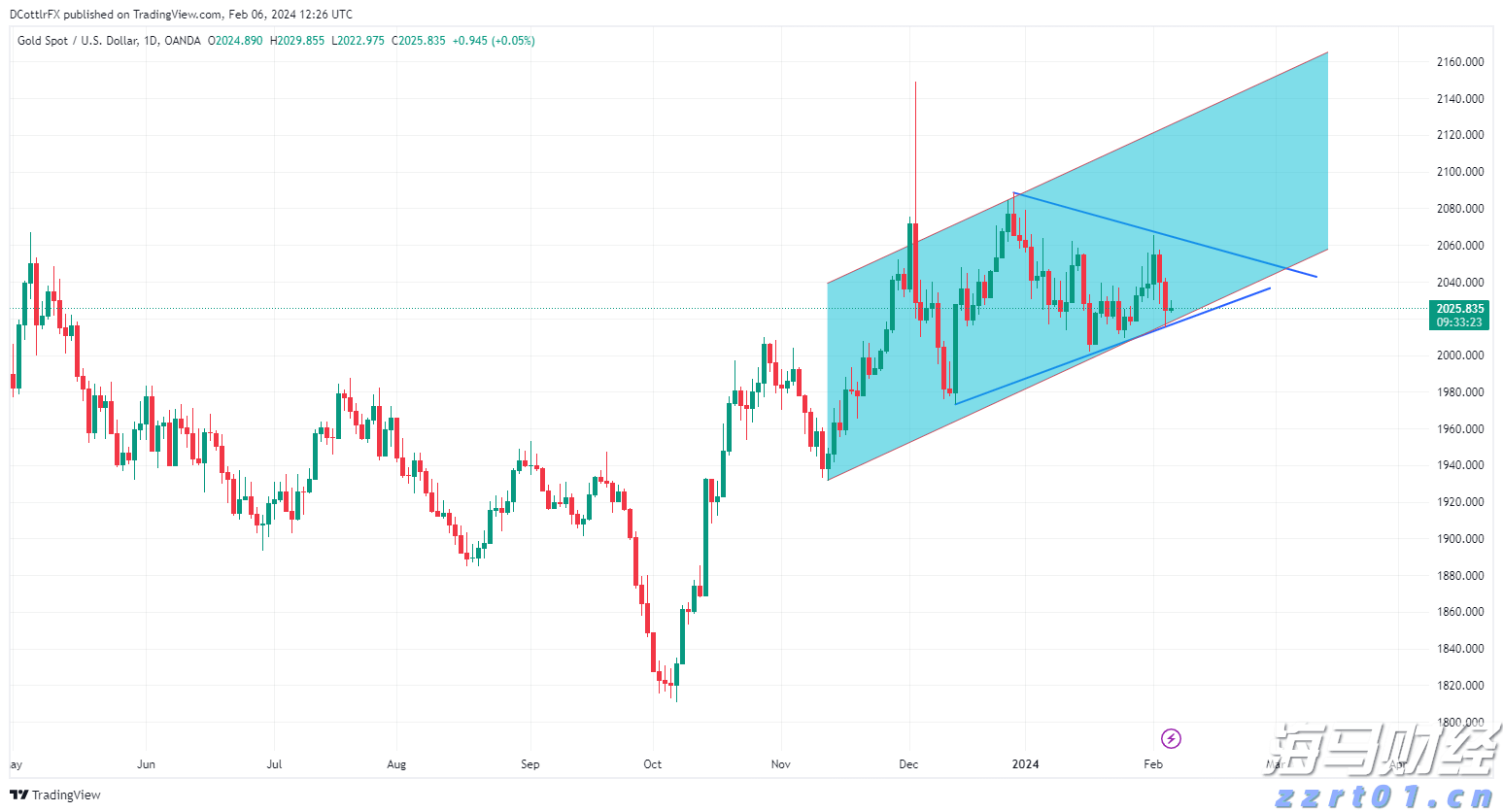 天风证券：险资可能为银行股带来显著增量资金，估值有修复潜力