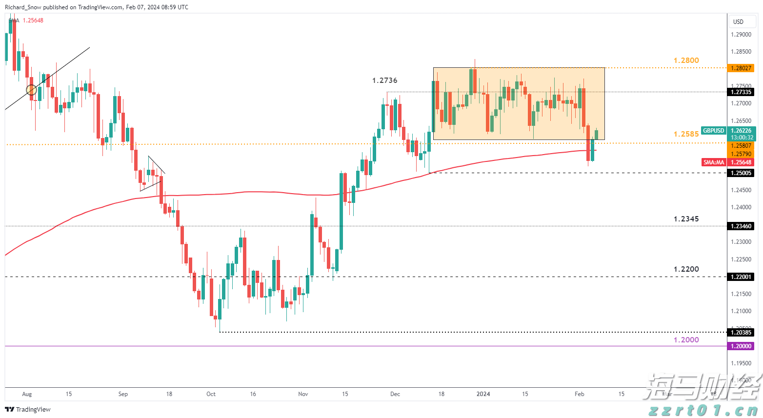天风证券：险资可能为银行股带来显著增量资金，估值有修复潜力
