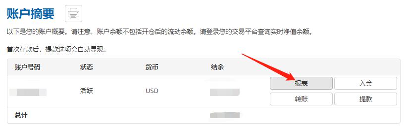 晶圆代工业务前景迷雾重重 英特尔(INTC.US)股价重挫超8% 凭空消失年内涨幅