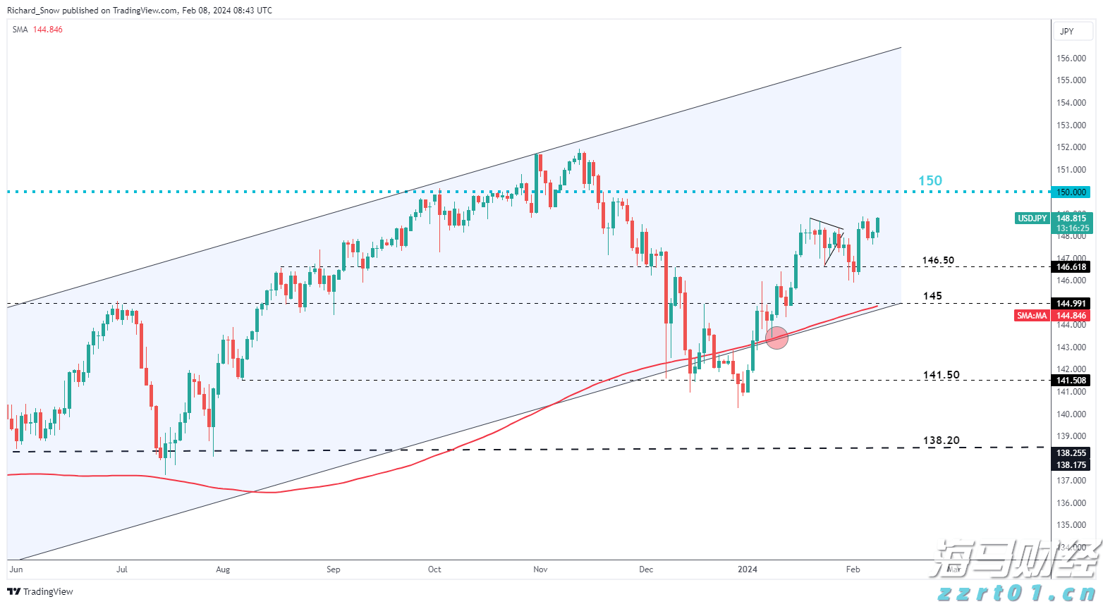 市委政法委召开今年第2次全体会议暨委员述职会议