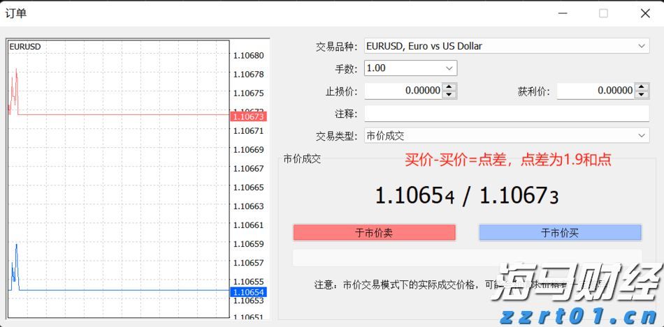 美股动态|陆控(LU.US)上涨5.68% 四天累计涨近20%