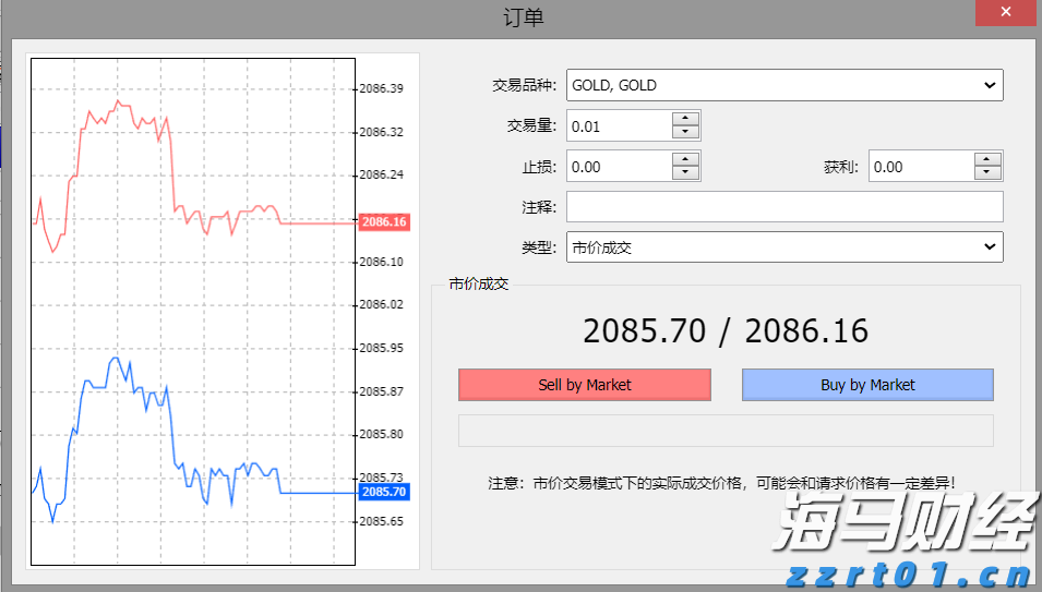 浙江市场经营主体总量破千万