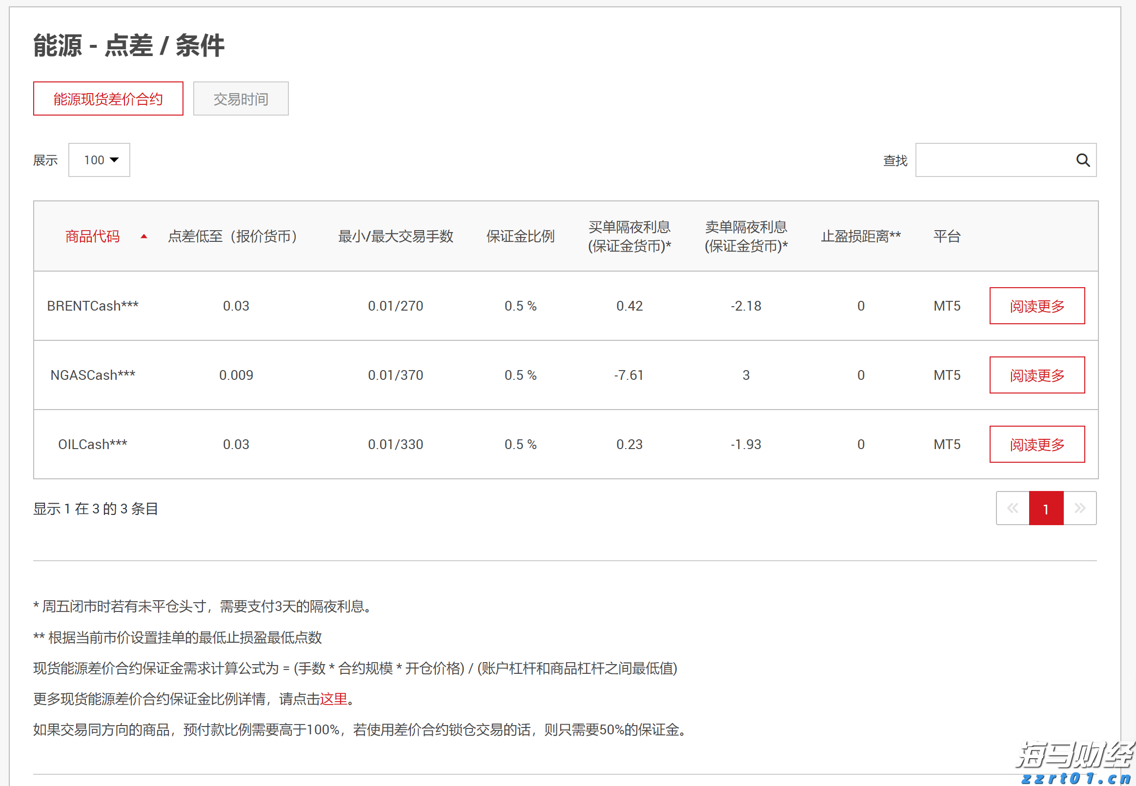以“档案视角”讲好雷州故事