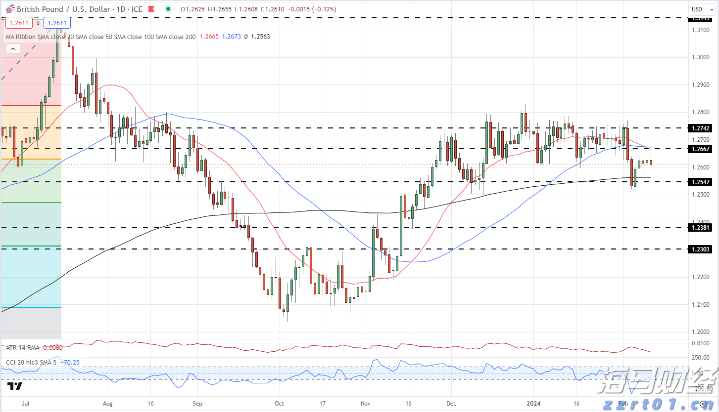 金湾区、经开区雷雨大风预警解除