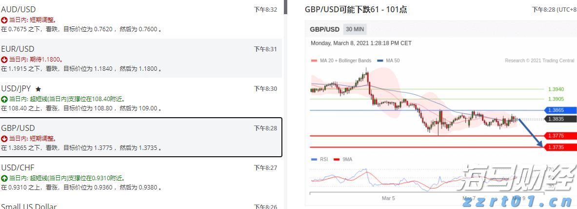 时政简讯(6月21日)
