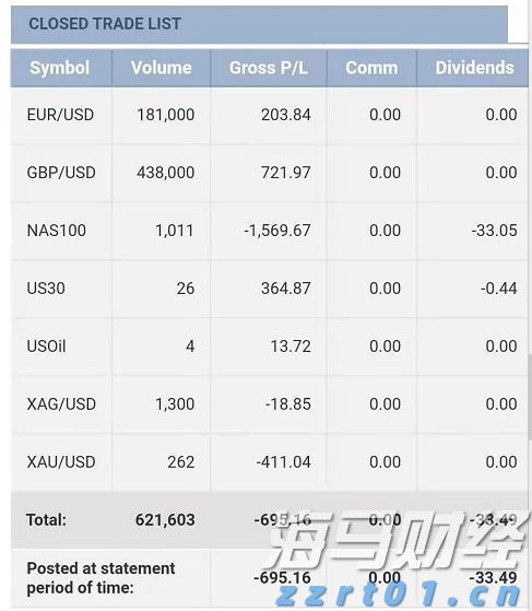 “放”的同时强化“管”和“服”！上海确保食品生产许可告知承诺制改革落细落实
