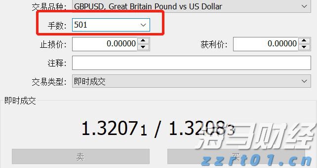 一图全看懂！2022年黑龙江省市场监管工作