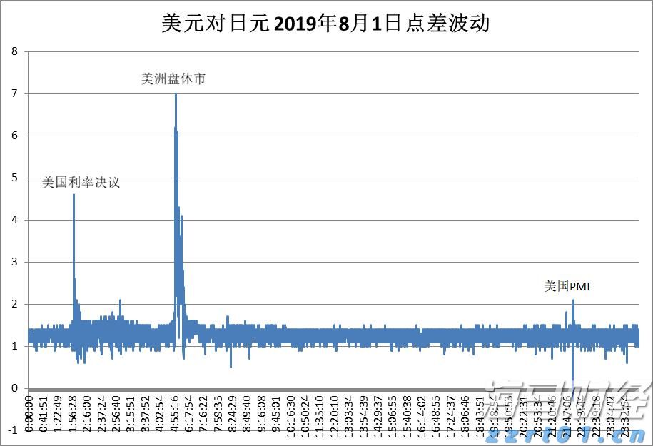 兴业银行助力首批科技创新债券发行