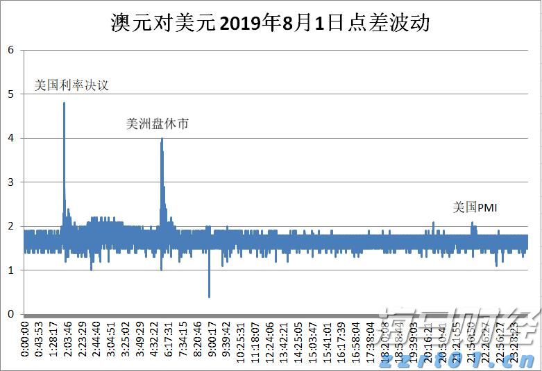 闽江河口湿地“上新”