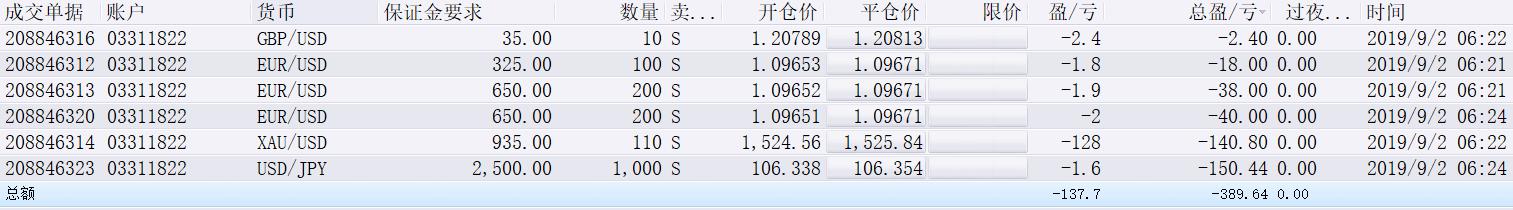 财政部等三部门发布海南自由贸易港全岛封关货物税收政策