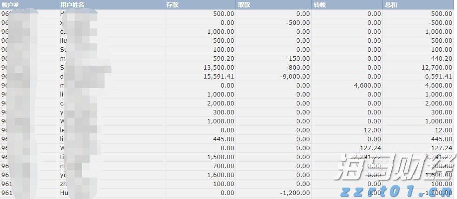 市委政法委召开全体会议暨委员述职会议