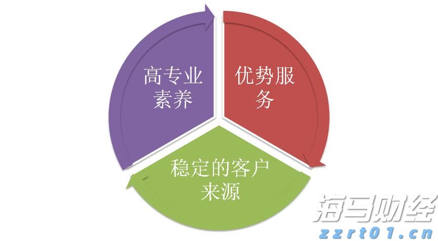 事关暑期校外培训！市教育局倡议：依法依规办学，共筑教育良好生态