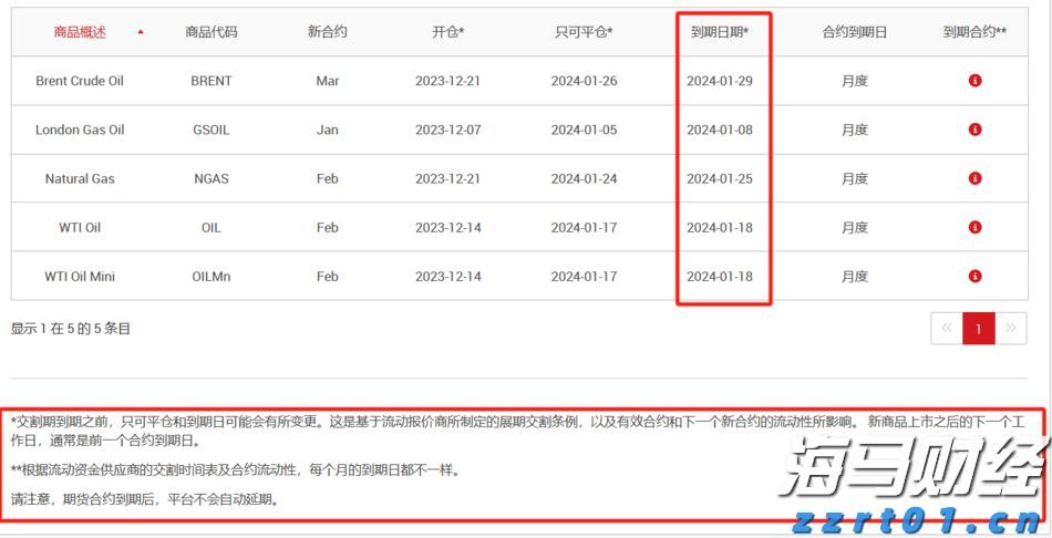 四川部署民生领域案件查办“铁拳”行动