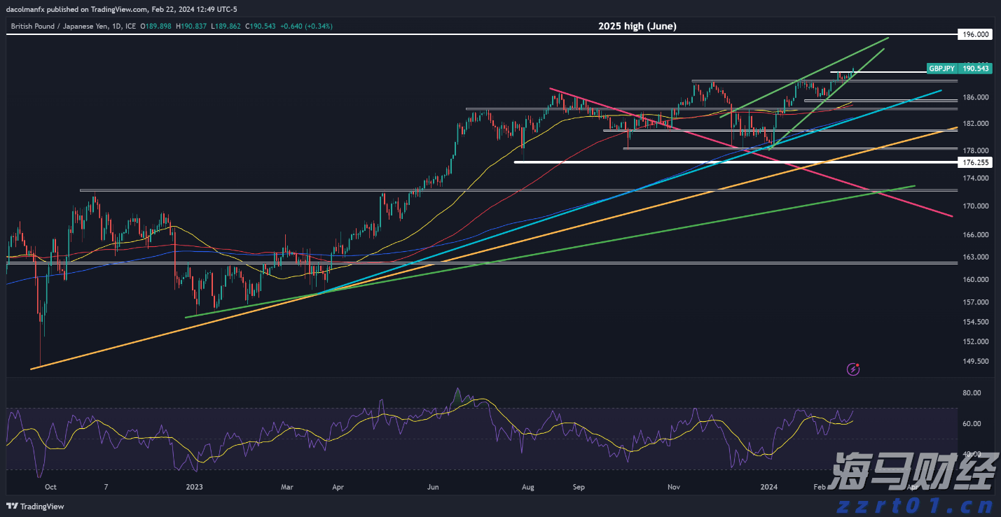 麦克莫兰铜金(FCX.US)Q2盈利超预期 铜关税政策或带来16亿美元利润