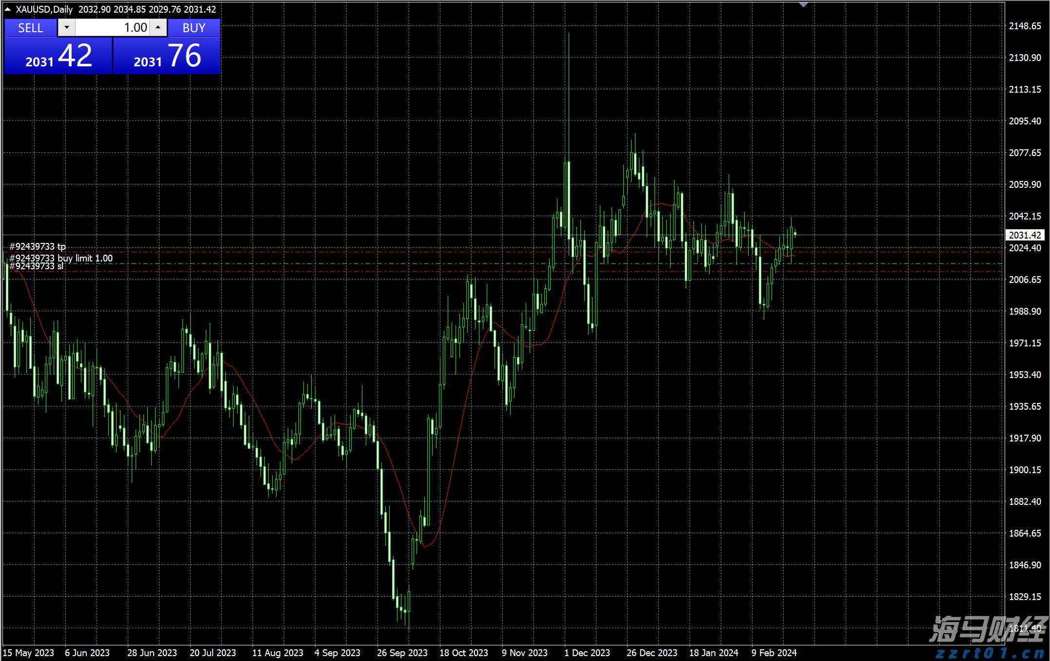 鲍威尔:美联储需聚焦大型银行稳健的关键领域