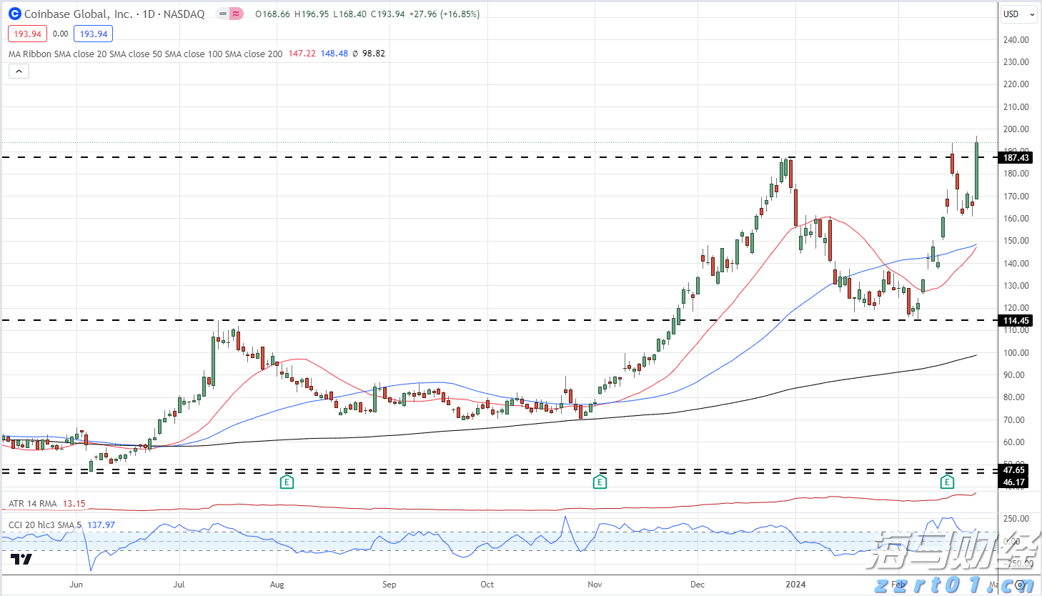 北水动向|北水成交净卖出82.77亿 腾讯(00700)绩前遭抛售 北水再度减持港股ETF