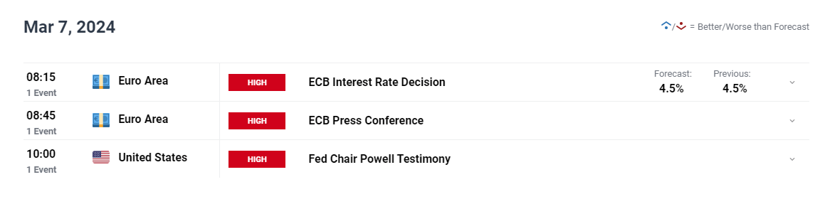 降息预期减弱影响市场情绪 比特币跌至两周新低
