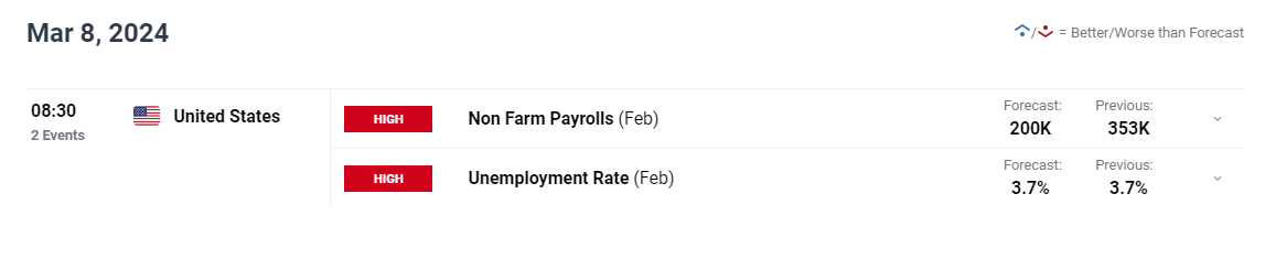 降息预期减弱影响市场情绪 比特币跌至两周新低