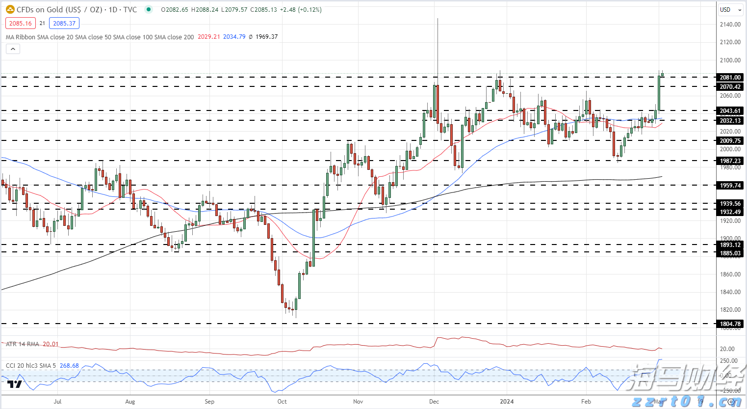 珠海这里太“香”了！南国书香节珠海分会场人气爆棚
