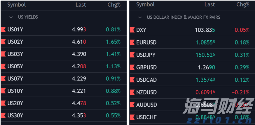 “轻享版”上市,泰康“健康有约”产品体系再升级